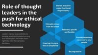 Ethical tech development