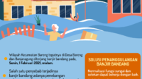 Kabar banjir di perumahan