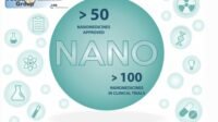Nanomedicine progress