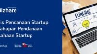 Pendanaan Startup: Panduan Lengkap untuk Mendapatkan Modal dan Mengembangkan Bisnis Anda