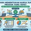 Cara Menentukan Harga Jual Produk Yang Tepat Agar Tetap Kompetitif Namun Tetap Menguntungkan