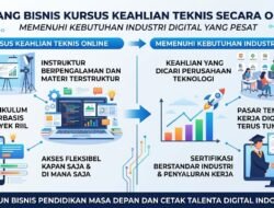 Peluang Bisnis Kursus Keahlian Teknis Secara Online Untuk Memenuhi Kebutuhan Industri Digital