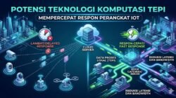 Potensi Teknologi Komputasi Tepi Dalam Mendukung Kecepatan Respon Perangkat Internet Of Things